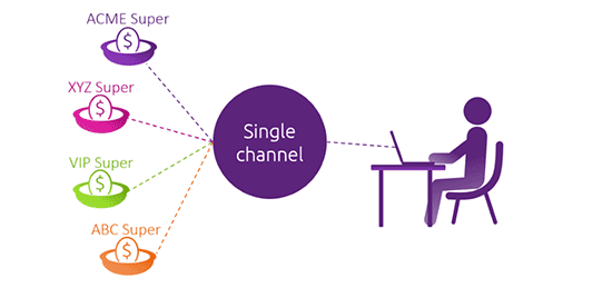 Single Channel for Super